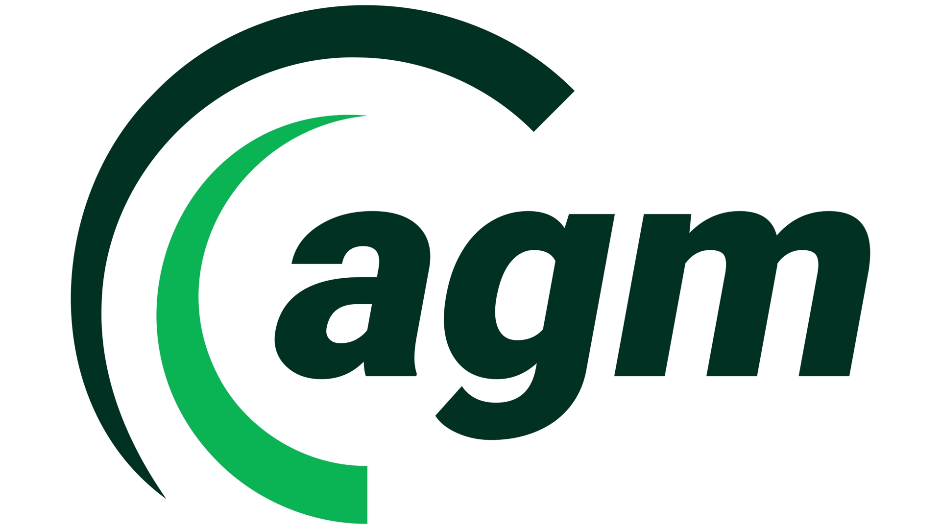 AGM og NMCU med samarbeidsavtale